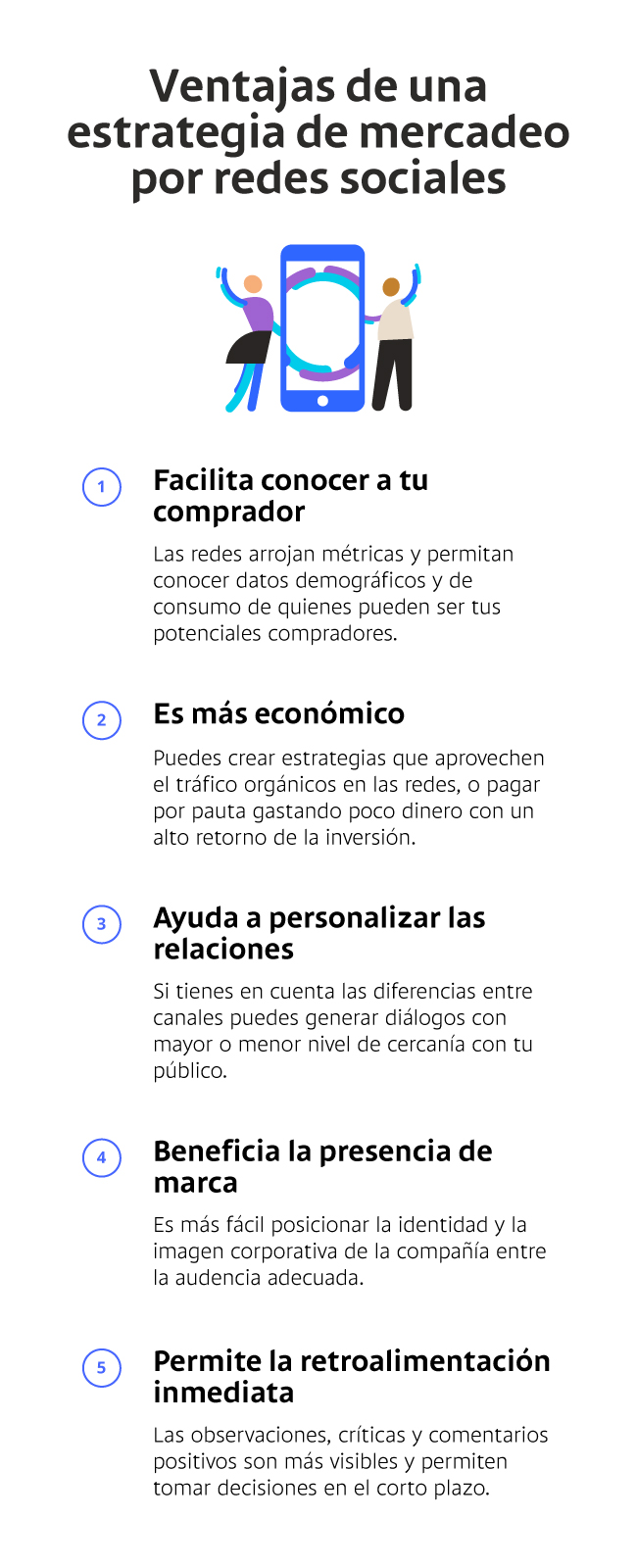 3 Pasos Para Vender Por Redes Sociales Publicidad Y Clientes 6874